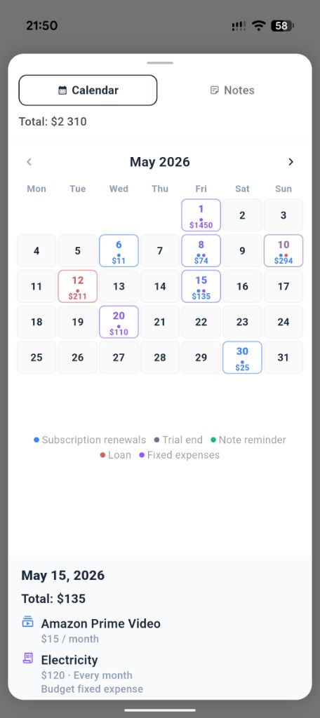 Drypp due calendar showing payment dates and amounts